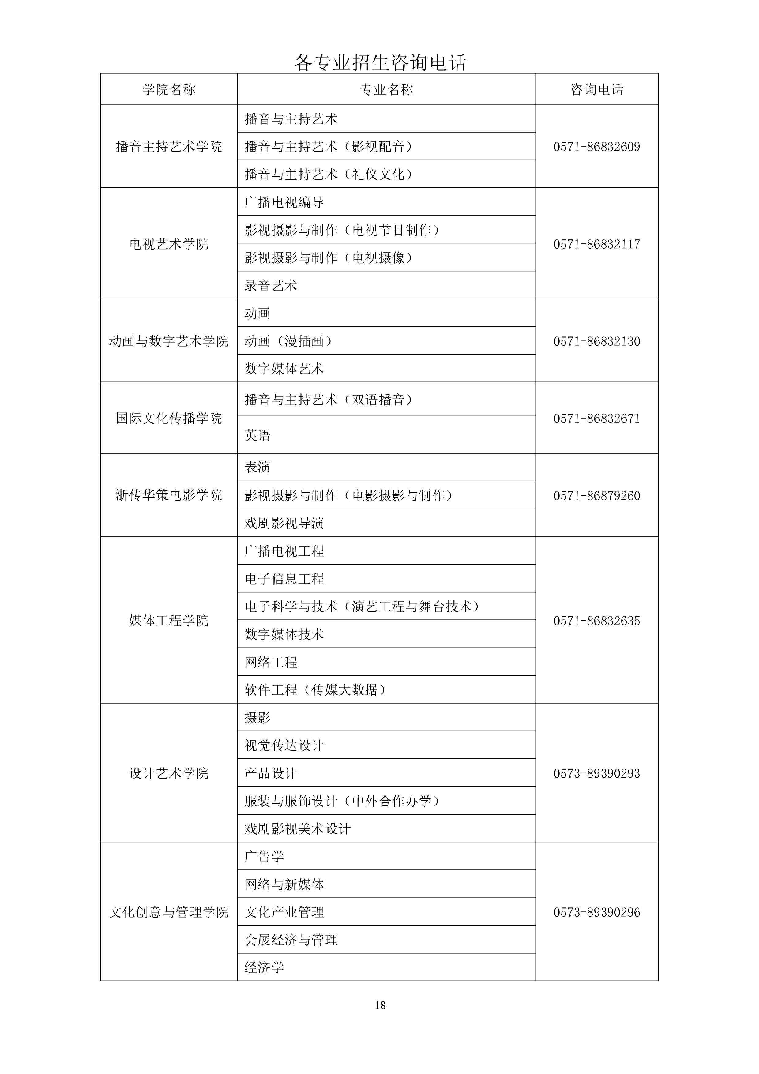 18浙江传媒学院2020年招生简章-浙江传媒学院招生网.jpg